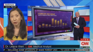 CNN's Medical Analyst Dr. Wen